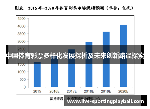 中国体育彩票多样化发展探析及未来创新路径探索